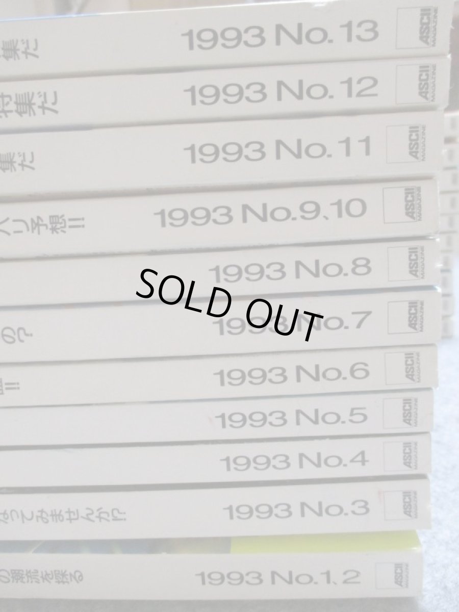 画像2: ログインLOGIN　1993セット (2)