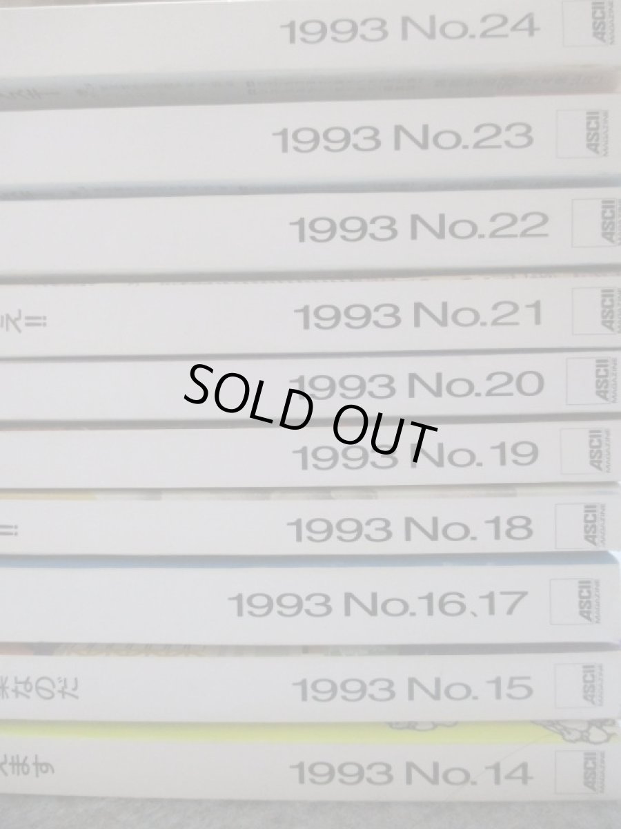 画像3: ログインLOGIN　1993セット (3)