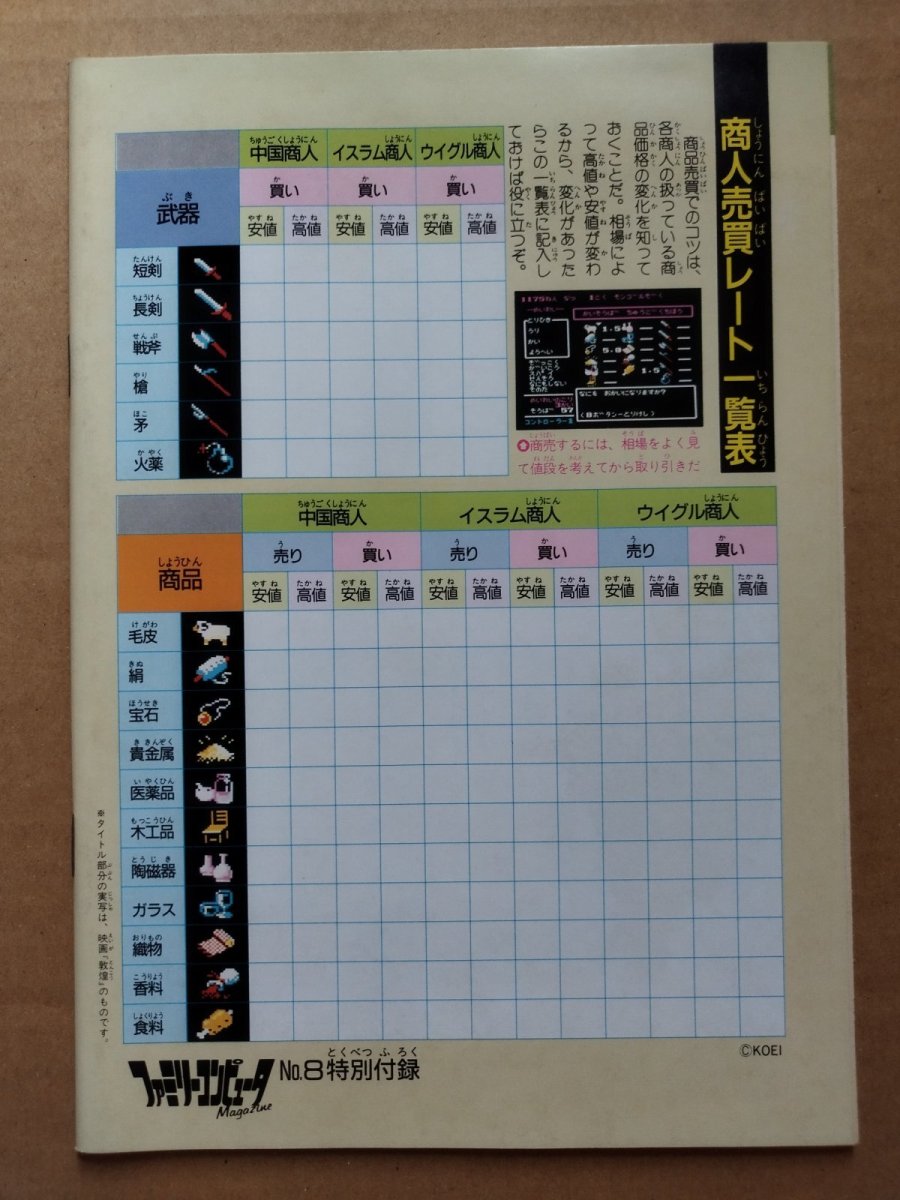 画像2: 【美品評価価格】蒼き狼と白き牝鹿　ジンギスカン　攻略手引きの書　ファミマガ付録【5h7】 (2)